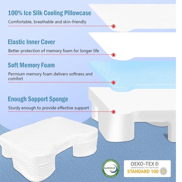 Side Sleeper Pillow - Like New! - Picture 8 of 9